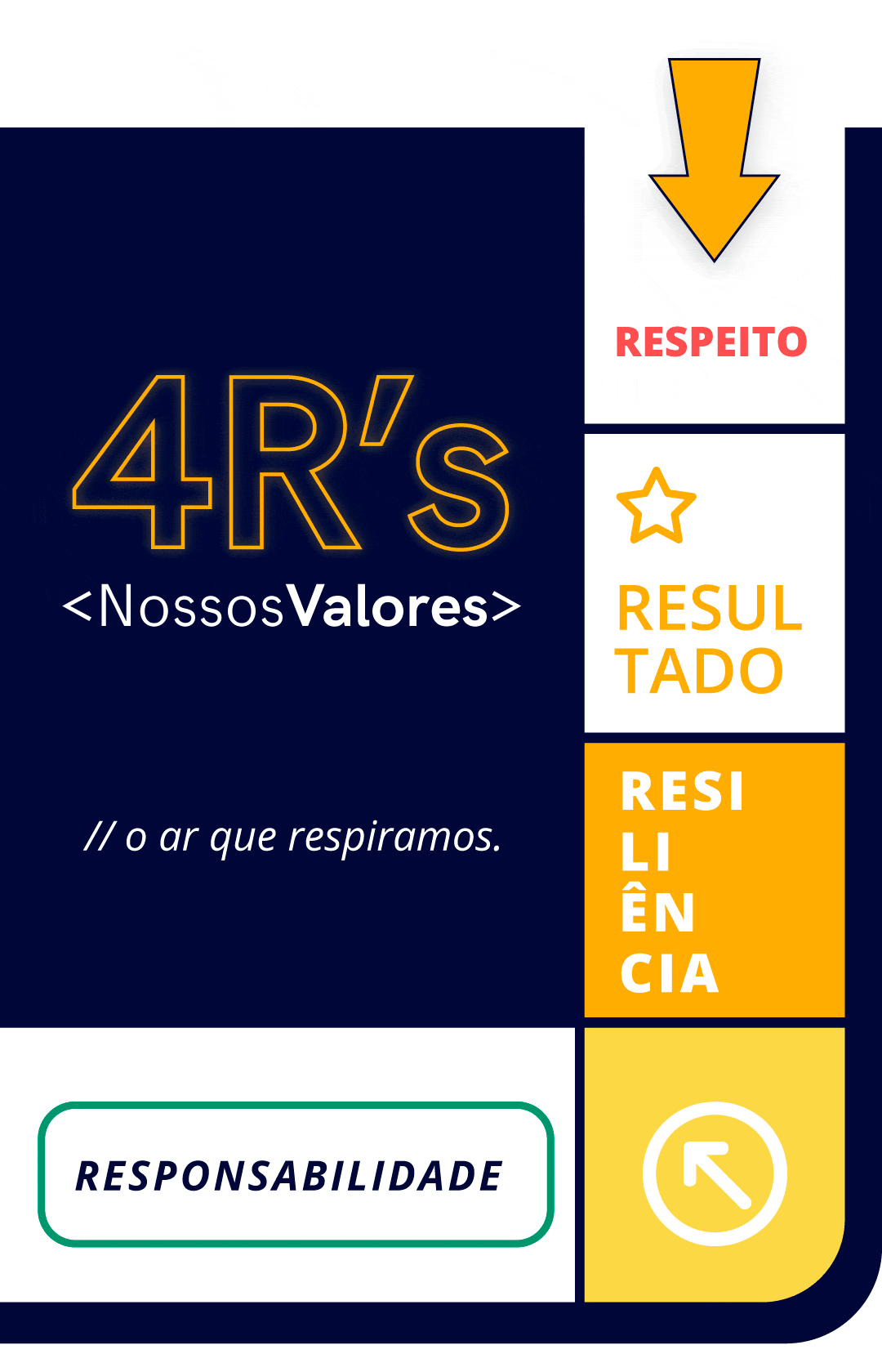 Valores Supersim Valores Supersim