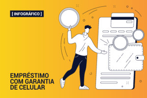 Infográfico empréstimo com garantia de celular